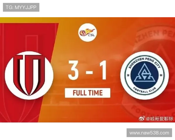 成都中超战新鹏城3胜1平 场均3球